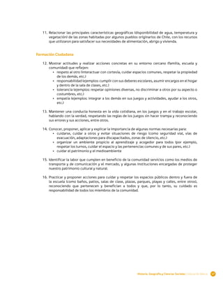 11.	 Relacionar las principales características geográficas (disponibilidad de agua, temperatura y
        vegetación) de las zonas habitadas por algunos pueblos originarios de Chile, con los recursos
        que utilizaron para satisfacer sus necesidades de alimentación, abrigo y vivienda.


Formación Ciudadana

   12.	 Mostrar actitudes y realizar acciones concretas en su entorno cercano (familia, escuela y
        comunidad) que reflejen:
          •	 respeto al otro (interactuar con cortesía, cuidar espacios comunes, respetar la propiedad
             de los demás, etc.)
          •	 responsabilidad (ejemplos: cumplir con sus deberes escolares, asumir encargos en el hogar
             y dentro de la sala de clases, etc.)
          •	 tolerancia (ejemplos: respetar opiniones diversas, no discriminar a otros por su aspecto o
             costumbres, etc.)
          •	 empatía (ejemplos: integrar a los demás en sus juegos y actividades, ayudar a los otros,
             etc.)

   13.	 Mantener una conducta honesta en la vida cotidiana, en los juegos y en el trabajo escolar,
        hablando con la verdad, respetando las reglas de los juegos sin hacer trampa y reconociendo
        sus errores y sus acciones, entre otros.

   14.	 Conocer, proponer, aplicar y explicar la importancia de algunas normas necesarias para:
          •	 cuidarse, cuidar a otros y evitar situaciones de riesgo (como seguridad vial, vías de
             evacuación, adaptaciones para discapacitados, zonas de silencio, etc.)
          •	 organizar un ambiente propicio al aprendizaje y acogedor para todos (por ejemplo,
             respetar los turnos, cuidar el espacio y las pertenencias comunes y de sus pares, etc.)
          •	 cuidar el patrimonio y el medioambiente

   15.	 Identificar la labor que cumplen en beneficio de la comunidad servicios como los medios de
        transporte y de comunicación y el mercado, y algunas instituciones encargadas de proteger
        nuestro patrimonio cultural y natural.

   16.	 Practicar y proponer acciones para cuidar y respetar los espacios públicos dentro y fuera de
        la escuela (como baños, patios, salas de clase, plazas, parques, playas y calles, entre otros),
        reconociendo que pertenecen y benefician a todos y que, por lo tanto, su cuidado es
        responsabilidad de todos los miembros de la comunidad.




                                                                Historia, Geografía y Ciencias Sociales | Educación Básica   17
 