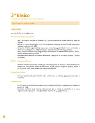 3° Básico
     Historia, Geografía y Ciencias Sociales

         OBJETIVOS DE APRENDIZAJE


     HABILIDADES

     Los estudiantes serán capaces de:

     Pensamiento temporal y espacial

             •	 Leer y representar secuencias cronológicas y acontecimientos del pasado mediante líneas de
                tiempo.
             •	 Aplicar conceptos relacionados con el tiempo (pasado, presente, futuro, años, décadas, siglos,
                antiguo, moderno, a.C., d.C.).
             •	 Comparar distintos aspectos (objetos, juegos, costumbres y actividades) entre sociedades y
                civilizaciones del pasado y del presente para identificar continuidades y cambios.
             •	 Leer y comunicar información geográfica por medio de distintas herramientas (planos, mapas,
                globos terráqueos y diagramas).
             •	 Orientarse en el espacio, utilizando referencias, categorías de ubicación relativa y puntos
                cardinales.

     Análisis y trabajo con fuentes

             •	 Obtener información sobre el pasado y el presente a partir de diversas fuentes dadas (como
                entrevistas, narraciones, medios audiovisuales, mapas, textos, imágenes, gráficos, tablas y
                pictogramas, entre otros) y mediante preguntas dirigidas.

     Pensamiento crítico

             •	 Formular opiniones fundamentadas sobre un tema de su interés, apoyándose en datos y
                evidencia.

     Comunicación

             •	 Participar en conversaciones grupales, intercambiando opiniones y respetando turnos y otros
                puntos de vista.
             •	 Presentar, en forma oral, visual o escrita, temas de su interés o estudiados en el nivel,
                organizando la exposición e incorporando el material de apoyo pertinente.
      




18
 