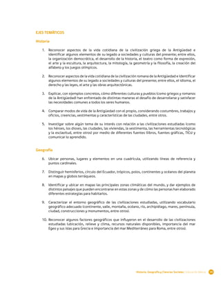EJES TEMÁTICOS

Historia

    1.	 Reconocer aspectos de la vida cotidiana de la civilización griega de la Antigüedad e
        identificar algunos elementos de su legado a sociedades y culturas del presente; entre ellos,
        la organización democrática, el desarrollo de la historia, el teatro como forma de expresión,
        el arte y la escultura, la arquitectura, la mitología, la geometría y la filosofía, la creación del
        alfabeto y los juegos olímpicos.

    2.	 Reconocer aspectos de la vida cotidiana de la civilización romana de la Antigüedad e identificar
        algunos elementos de su legado a sociedades y culturas del presente; entre ellos, el idioma, el
        derecho y las leyes, el arte y las obras arquitectónicas.

    3.	 Explicar, con ejemplos concretos, cómo diferentes culturas y pueblos (como griegos y romanos
        de la Antigüedad) han enfrentado de distintas maneras el desafío de desarrollarse y satisfacer
        las necesidades comunes a todos los seres humanos.

    4.	 Comparar modos de vida de la Antigüedad con el propio, considerando costumbres, trabajos y
        oficios, creencias, vestimentas y características de las ciudades, entre otros.

    5.	 Investigar sobre algún tema de su interés con relación a las civilizaciones estudiadas (como
        los héroes, los dioses, las ciudades, las viviendas, la vestimenta, las herramientas tecnológicas
        y la esclavitud, entre otros) por medio de diferentes fuentes (libros, fuentes gráficas, TICs) y
        comunicar lo aprendido.


Geografía

    6.	 Ubicar personas, lugares y elementos en una cuadrícula, utilizando líneas de referencia y
        puntos cardinales.

    7.	 Distinguir hemisferios, círculo del Ecuador, trópicos, polos, continentes y océanos del planeta
        en mapas y globos terráqueos.

    8.	 Identificar y ubicar en mapas las principales zonas climáticas del mundo, y dar ejemplos de
        distintos paisajes que pueden encontrarse en estas zonas y de cómo las personas han elaborado
        diferentes estrategias para habitarlos.

    9.	 Caracterizar el entorno geográfico de las civilizaciones estudiadas, utilizando vocabulario
        geográfico adecuado (continente, valle, montaña, océano, río, archipiélago, mares, península,
        ciudad, construcciones y monumentos, entre otros).

    10.	 Reconocer algunos factores geográficos que influyeron en el desarrollo de las civilizaciones
         estudiadas (ubicación, relieve y clima, recursos naturales disponibles, importancia del mar
         Egeo y sus islas para Grecia e importancia del mar Mediterráneo para Roma, entre otros).

 




                                                                   Historia, Geografía y Ciencias Sociales | Educación Básica   19
 