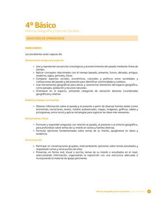 4° Básico
Historia, Geografía y Ciencias Sociales

    OBJETIVOS DE APRENDIZAJE


HABILIDADES

Los estudiantes serán capaces de:

Pensamiento temporal y espacial

        •	 Leer y representar secuencias cronológicas y acontecimientos del pasado mediante líneas de
           tiempo.
        •	 Aplicar conceptos relacionados con el tiempo (pasado, presente, futuro, décadas, antiguo,
           moderno, siglos, períodos, hitos).
        •	 Comparar aspectos sociales, económicos, culturales y políticos entre sociedades y
           civilizaciones del pasado y del presente para identificar continuidades y cambios.
        •	 Usar herramientas geográficas para ubicar y caracterizar elementos del espacio geográfico,
           como paisajes, población y recursos naturales.
        •	 Orientarse en el espacio, utilizando categorías de ubicación absoluta (coordenadas
           geográficas) y relativa.

Análisis y trabajo con fuentes

        •	 Obtener información sobre el pasado y el presente a partir de diversas fuentes dadas (como
           entrevistas, narraciones, textos, medios audiovisuales, mapas, imágenes, gráficos, tablas y
           pictogramas, entre otros) y aplicar estrategias para registrar las ideas más relevantes.

Pensamiento crítico

        •	 Formular y responder preguntas con relación al pasado, al presente o al entorno geográfico,
           para profundizar sobre temas de su interés en textos y fuentes diversas.
        •	 Formular opiniones fundamentadas sobre temas de su interés, apoyándose en datos y
           evidencia.

Comunicación

        •	 Participar en conversaciones grupales, intercambiando opiniones sobre temas estudiados y
           respetando turnos y otros puntos de vista.
        •	 Presentar, en forma oral, visual o escrita, temas de su interés o estudiados en el nivel,
           seleccionando información, organizando la exposición con una estructura adecuada e
           incorporando el material de apoyo pertinente.

 




                                                                Historia, Geografía y Ciencias Sociales | Educación Básica   21
 