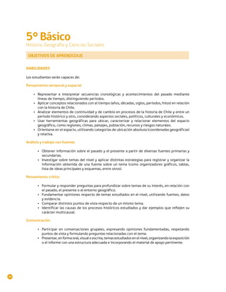 5° Básico
     Historia, Geografía y Ciencias Sociales

      OBJETIVOS DE APRENDIZAJE

     HABILIDADES

     Los estudiantes serán capaces de:

     Pensamiento temporal y espacial

         •	 Representar e interpretar secuencias cronológicas y acontecimientos del pasado mediante
            líneas de tiempo, distinguiendo períodos.
         •	 Aplicar conceptos relacionados con el tiempo (años, décadas, siglos, períodos, hitos) en relación
            con la historia de Chile.
         •	 Analizar elementos de continuidad y de cambio en procesos de la historia de Chile y entre un
            período histórico y otro, considerando aspectos sociales, políticos, culturales y económicos.
         •	 Usar herramientas geográficas para ubicar, caracterizar y relacionar elementos del espacio
            geográfico, como regiones, climas, paisajes, población, recursos y riesgos naturales.
         •	 Orientarse en el espacio, utilizando categorías de ubicación absoluta (coordenadas geográficas)
            y relativa.

     Análisis y trabajo con fuentes

            •	 Obtener información sobre el pasado y el presente a partir de diversas fuentes primarias y
               secundarias.
            •	 Investigar sobre temas del nivel y aplicar distintas estrategias para registrar y organizar la
               información obtenida de una fuente sobre un tema (como organizadores gráficos, tablas,
               lista de ideas principales y esquemas, entre otros).

     Pensamiento crítico

            •	 Formular y responder preguntas para profundizar sobre temas de su interés, en relación con
               el pasado, el presente o el entorno geográfico.
            •	 Fundamentar opiniones respecto de temas estudiados en el nivel, utilizando fuentes, datos
               y evidencia.
            •	 Comparar distintos puntos de vista respecto de un mismo tema.
            •	 Identificar las causas de los procesos históricos estudiados y dar ejemplos que reflejen su
               carácter multicausal.

     Comunicación

            •	 Participar en conversaciones grupales, expresando opiniones fundamentadas, respetando
               puntos de vista y formulando preguntas relacionadas con el tema.
            •	 Presentar, en forma oral, visual o escrita, temas estudiados en el nivel, organizando la exposición
               o el informe con una estructura adecuada e incorporando el material de apoyo pertinente.




24
 