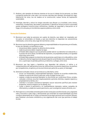 11.	 Analizar y dar ejemplos de diversas maneras en las que el trabajo de las personas, sus ideas
             y proyectos potencian y dan valor a los recursos naturales (por ejemplo: tecnología de riego,
             elaboración de vinos, uso de madera en la construcción, nuevas formas de explotación
             sustentable).

        12.	 Investigar, describir y ubicar los riesgos naturales que afectan a su localidad, como sismos,
             maremotos, inundaciones, derrumbes y volcanismo, e identificar formas en que la comunidad
             puede protegerse (construcciones antisísmicas, medidas de seguridad y evacuación en el
             hogar, en la escuela y en los distintos espacios públicos, entre otros).


     Formación Ciudadana

        13.	 Reconocer que todas las personas son sujetos de derecho, que deben ser respetados por
             los pares, la comunidad y el Estado, y que esos derechos no dependen de características
             individuales, como etnia, sexo, lugar de nacimiento u otras.

        14.	 Reconocer que los derechos generan deberes y responsabilidades en las personas y en el Estado,
             lo que, por ejemplo, se manifiesta en que:
                •	 las personas deben respetar los derechos de los demás
                •	 todas las personas deben respetar las leyes
                •	 el Estado debe asegurar que las personas puedan ejercer sus derechos (a la educación, a
                   la protección de la salud, a la libertad de expresión, a la propiedad privada y a la igualdad
                   ante la ley, entre otros)
                •	 el Estado debe asegurar los derechos de las personas a participar en la vida pública, como
                   el derecho a formar organizaciones de participación social (fundaciones, juntas de vecinos,
                   etc.), a participar en partidos políticos y el derecho a sufragio, entre otros

        15.	 Reconocer que hay logros y beneficios que dependen del esfuerzo, el mérito y el
             comportamiento de cada persona (como las calificaciones, los premios deportivos, los premios
             por compañerismo, el aprecio y el reconocimiento por parte de sus pares, el liderazgo).

        16.	 Demostrar actitudes cívicas con acciones en su vida diaria, como:
               •	 actuar con honestidad y responsabilidad (ejemplos: respetar los acuerdos establecidos,
                  respetar la autoría de música y películas, evitar el plagio escolar, etc.)
               •	 respetar a todas las personas (ejemplos: no discriminar por condiciones físicas, sociales,
                  culturales o étnicas, escuchar respetuosamente opiniones distintas, respetar espacios y
                  propiedad de los demás, etc.)
               •	 contribuir a la buena convivencia (ejemplos: buscar soluciones pacíficas para resolver
                  problemas, mostrar empatía con los demás, etc.)
               •	 cuidar y valorar el patrimonio y el medioambiente (ejemplos: realizar campañas de
                  información y cuidado de nuestro patrimonio, usar la energía de manera eficiente, etc.)

        17.	 Participar en su comunidad, tomando parte en elecciones para una directiva de curso, asignando
             roles y funciones a cada cargo, y demostrando que entienden las responsabilidades que lleva
             consigo el desempeño de un cargo y la importancia de elegir personas que se estimen idóneas,
             para mantener una buena convivencia y una organización del curso que permita el trabajo
             escolar.




26
 