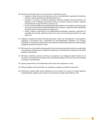 20.	 Demostrar actitudes cívicas con acciones en su vida diaria, como:
       •	 respetar a todas las personas (ejemplos: actuar considerando la igualdad de derechos,
          escuchar respetuosamente opiniones distintas, etc.)
       •	 contribuir a la buena convivencia (ejemplos: proponer posibles soluciones frente a un
          problema, usar el diálogo para plantear ideas a sus pares, alcanzar acuerdos, cooperar
          activamente en el logro de metas comunes, etc.)
       •	 actuar con honestidad y responsabilidad (ejemplos: hablar con la verdad, actuar de acuerdo
          a sus convicciones y de las responsabilidades que se deriven, cumplir las responsabilidades
          asumidas, evitar la copia textual y el plagio, etc.)
       •	 cuidar y valorar el patrimonio y el medioambiente (ejemplos: impulsar y participar en
          campañas de reciclaje, realizar acciones en la casa y en la escuela para ahorrar luz, agua
          y gas, etc.)

21.	 Trabajar en equipo de manera efectiva para llevar a cabo una investigación u otro proyecto,
     asignando y asumiendo roles, cumpliendo las responsabilidades asignadas y los tiempos
     acordados, escuchando los argumentos de los demás, manifestando opiniones fundamentadas
     y llegando a puntos de vista en común.

22.	 Participar en su comunidad, tomando parte en elecciones para una directiva de curso, evaluando
     las propuestas realizadas por los diferentes aspirantes y considerando la importancia de elegir
     personas responsables.

23.	 Participar, mediante acciones concretas, en proyectos que impliquen aportes dentro de la
     escuela, la comunidad y la sociedad, como voluntariado y ayuda social, entre otros, ateniéndose
     a un plan y un presupuesto.

24.	 Opinar y argumentar con fundamentos sobre temas de la asignatura u otros.

25.	 Evaluar posibles soluciones frente a un problema o proyecto y justificar su elección.

26.	 Informarse y opinar sobre temas relevantes y de su interés en el país y el mundo (política,
     medioambiente, deporte, arte y música, entre otros) por medio de periódicos y TICs.




                                                              Historia, Geografía y Ciencias Sociales | Educación Básica   31
 
