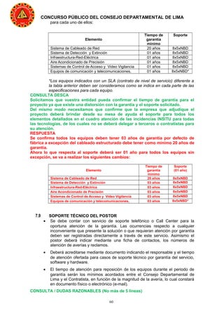 60
CONCURSO PÚBLICO DEL CONSEJO DEPARTAMENTAL DE LIMA
para cada uno de ellos:
Elemento
Tiempo de
garantía
mínimo
Soporte
Sistema de Cableado de Red 20 años 8x5xNBD
Sistema de Detección y Extinción 01 años 8x5xNBD
Infraestructura-Red-Eléctrica 01 años 8x5xNBD
Aire Acondicionado de Precisión 01 años 8x5xNBD
Sistemas de Control de Acceso y Video Vigilancia 01 años 8x5xNBD
Equipos de comunicación y telecomunicaciones, 01 años 8x5xNBD*
*Los equipos indicados con un SLA (contrato de nivel de servicio) diferente a
la tabla anterior deben ser consideramos como se indica en cada parte de las
especificaciones para cada equipo.
CONSULTA DESCA
Solicitamos que vuestra entidad pueda confirmar el tiempo de garantía para el
proyecto ya que existe una distorsión con la garantía y el soporte solicitado.
Del mismo modo necesitamos que confirme que la empresa que adjudique el
proyecto deberá brindar desde su mesa de ayuda el soporte para todos los
elementos detallados en el cuadro atención de las incidencias INSITU para todas
las tecnologías, de los cuales no se deberá delegar a terceros o contratistas para
su atención.
RESPUESTA
Se confirma todos los equipos deben tener 03 años de garantía por defecto de
fábrica a excepción del cableado estructurado debe tener como mínimo 20 años de
garantía.
Ahora lo que respecta al soporte deberá ser 01 año para todos los equipos sin
excepción, se va a realizar los siguientes cambios:
Elemento
Tiempo de
garantía
mínimo
Soporte
(01 año)
Sistema de Cableado de Red 20 años 8x5xNBD
Sistema de Detección y Extinción 03 años 8x5xNBD
Infraestructura-Red-Eléctrica 03 años 8x5xNBD
Aire Acondicionado de Precisión 03 años 8x5xNBD
Sistemas de Control de Acceso y Video Vigilancia 03 años 8x5xNBD
Equipos de comunicación y telecomunicaciones, 03 años 8x5xNBD*
7.9 SOPORTE TÉCNICO DEL POSTOR
• Se debe contar con servicio de soporte telefónico o Call Center para la
oportuna atención de la garantía. Las ocurrencias respecto a cualquier
inconveniente que presente la solución o que requieran atención por garantía
deben ser registradas directamente a través de este servicio. Asimismo el
postor deberá indicar mediante una ficha de contactos, los números de
atención de averías y reclamos.
• Deberá acreditarse mediante documento indicando el responsable y el tiempo
de atención ofertada para casos de soporte técnico por garantía del servicio,
software y hardware.
• El tiempo de atención para reposición de los equipos durante el periodo de
garantía serán los mínimos acordados entre el Consejo Departamental de
Lima y el Contratista, en función de la magnitud de la avería, lo cual constará
en documento físico o electrónico (e-mail).
CONSULTA / DUDAS RAZONABLES (No más de 5 líneas)
 