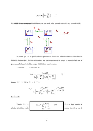 [S]
                                          CI 50 = K I 1 +                (7)
                                                            Km


2.2. Inhibición no-competitiva. El inhibidor en este caso puede unirse tanto a E como a ES para formar EI y ESI:




         Se asume que ESI no puede formar el producto de la reacción. Aparecen ahora dos constantes de

inhibición distintas (KIE y KIES) que no tienen por qué valer necesariamente lo mismo, ya que es probable que la

presencia de S afecte a la facilidad con que el inhibidor se une a la enzima.

         La ecuación   (1) se transforma en:


                                                  V máx [S]
                                VI=                                               (8)
                                                [I]            [I]
                                       Km    1+      + [S] 1 +
                                                K IE           K IES
Cuando   [I] = CI50, VO = 2 VI y:

                                                 2 V máx [S]                       [S]
                                VI=                                        = V máx
                                             CI 50 + [S] 1 + CI 50           K m + [S]
                                      K m 1+
                                             K IE            K IES
Reordenando:



         Cuando     KIE =                              K m + [S]                         KIES, es decir, cuando la
                                            CI 50 =                      (9)
                                                      K m + [S]
afinidad del inhibidor por la                         K IE K IES                         enzima libre (E) y por el




                                                           10
 