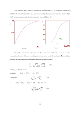 Si se representa ahora r frente a la concentración de fármaco libre ([F]), se obtiene la familiar curva

hiperbólica de saturación (figura 10) o, si se representa en semilogarítmica, una curva sigmoidea simétrica (figura

11). Se puede normalizar el eje de abscisas dividiendo el valor de [F]por    KD.




                                                                                    Figura 11
                       Figura 10


         Para probar esta hipótesis, el ensayo más obvio, pero menos satisfactorio, es ver si las curvas

concentración-efecto para el fármaco se pueden ajustar a esta ecuación, asumiendo que el efecto (E) producido por

el fármaco (F) es directamente proporcional a la fracción de receptores ocupados.


                                     E            [F]     [FR]
                                           =            =                   (19)
                                   E máx       K D + [F] [ R t ]

donde Emáx es el efecto máximo.

Agrupando:         E(KD + [F]) = Emáx [F]

                                              E      [F]
y despejando:                                      =                  (20)
                                         E máx − E   KD

o:        [FR] ([KD]+ [F]) = [Rt] [F], de donde:

                                             [FR]       [F]
                                                      =              (21)
                                         [ Rt ] - [FR] K D




                                                        16
 