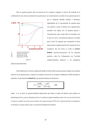 Para un agonista parcial, sólo una fracción de los receptores ocupados se activan. El resultado de la

combinación de una cierta concentración de agonista puro con concentraciones crecientes de un agonista parcial es

                                                            que la respuesta obtenida aumenta o disminuye

                                                            (dependiendo de la concentración de agonista puro)

                                                            con respecto a la que se obtiene con el agonista puro

                                                            actuando solo (figura 16). El agonista parcial, a

                                                            concentraciones altas, ocupa todos los receptores, por

                                                            lo que las curvas concentración-respuesta convergen

                                                            para el nivel de respuesta que corresponde al efecto

                                                            máximo para el agonista parcial solo (saturación de los

                                                            receptores). De esta forma se revela el carácter

I        Ausencia de agonista puro                          dualista (agonista-antagonista) de los agonistas
II       Agonista puro 10 nM
III      Agonista puro 50 nM
IV       Agonista puro 100 nM                               parciales, como los     -bloqueantes con "actividad

                           Figura 16                        simpaticomimética intrínseca" o los analgésicos

opiáceos tipo pentazocina.



         Esta modificación a la teoría ocupacional simple de Clark todavía asume que para conseguir una respuesta

máxima con un agonista puro se requiere la ocupación máxima de los receptores. Stephenson (1956) introdujo un

parámetro, al que denominó estímulo (S), que permitía eliminar esta limitación.


                                            e [FR]      e [F]
                                       S=           =                  (28)
                                             [ Rt ]   [F] + K D


donde   e es un factor de proporcionalidad adimensional que denota el poder del fármaco para producir un

determinado efecto, y que se denomina eficacia. La eficacia se puede cuantificar como el inverso de la fracción de

receptores ocupados necesarios para producir una respuesta igual al 50% de la respuesta máxima. La respuesta a

los fármacos se asume entonces que es una función indefinida del estímulo:




                                                       20
 