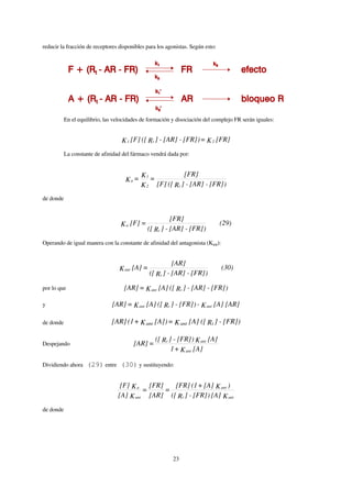 reducir la fracción de receptores disponibles para los agonistas. Según esto:




           En el equilibrio, las velocidades de formación y disociación del complejo FR serán iguales:


                                    K 1 [F] ([ Rt ] - [AR] - [FR]) = K 2 [FR]
           La constante de afinidad del fármaco vendrá dada por:


                                            K1 =           [FR]
                                     Ka =
                                            K 2 [F] ([ Rt ] - [AR] - [FR])
de donde


                                                         [FR]
                                   K a [F] =                                    (29)
                                               ([ Rt ] - [AR] - [FR])
Operando de igual manera con la constante de afinidad del antagonista (Kant):


                                                           [AR]
                                   K ant [A] =                                  (30)
                                                 ([ Rt ] - [AR] - [FR])

por lo que                           [AR] = K ant [A] ([ Rt ] - [AR] - [FR])

y                              [AR] = K ant [A] ([ Rt ] - [FR]) - K ant [A] [AR]

de donde                       [AR] (1 + K ant [A]) = K ant [A] ([ Rt ] - [FR])

                                                   ([ Rt ] - [FR]) K ant [A]
Despejando                               [AR] =
                                                          1 + K ant [A]

Dividiendo ahora     (29) entre (30) y sustituyendo:

                                   [F] K a [FR]    [FR] (1 + [A] K ant )
                                           =    =
                                  [A] K ant [AR] ([ Rt ] - [FR]) [A] K ant
de donde




                                                          23
 
