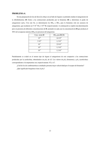 PROBLEMA 4.
       En una preparación de tira de íleon de cobayo en un baño de órganos se pretende estudiar el antagonismo de
la difenhidramina (D) frente a las contracciones producidas por la histamina (H) y determinar el grado de
antagonismo (pA2). Con este fin, se determinaron las DE25 y DE75 para la histamina sola (en ausencia de
antagonista), que resultaron ser 5 10-7 M y 2 10-6 M, respectivamente. A continuación se repitió esta determinación
pero en presencia de diferentes concentraciones de D, anotando en cada caso la concentración de H que producía el
50% de la respuesta máxima (DE50) en presencia del antagonista:
                                 Conc. molar D                DE50 para H (M)
                                       10-8                         4,6 10-6
                                      5 10-8                        1,3 10-5
                                       10-7                         2,9 10-5
                                       10-6                         1,3 10-4
                                       10-5                         1,3 10-3


Paralelamente se evaluó en el mismo tipo de órgano el antagonismo de este compuesto a las contracciones
producidas por la acetilcolina, obteniéndose un pA2 de 6,5. Los valores de pA2 (histamina) y pA2 (acetilcolina)
correspondientes a la mepiramina son, respectivamente, 9,5 y 4,7.
       ¿Cuál de los dos antihistamínicos estudiados presenta mayor selectividad por el receptor de histamina?
       ¿Qué significado bioquímico tiene el pA2?




                                                        13
 