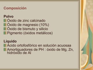 Composición Polvo Óxido de zinc calcinado Óxido de magnesio (10%) Óxido de bismuto y silicio Pigmento (óxidos metálicos) Líquido Ácido ortofosfórico en solución acuosaa Amortiguadores de PH : óxido de Mg, Zn, hidróxido de Al 