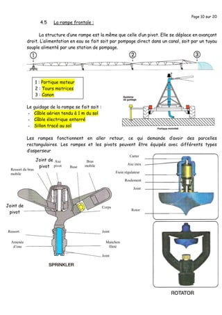 Page 10 sur 20
Bras
mobile
Corps
Buse
Joint
Manchon
fileté
Joint
Amenée
d’eau
Ressort
Axe
pivot
Joint de
pivot
Ressort du bras
mobile
Joint de
pivot
Carter
Axe inox
Frein régulateur
Roulement
Joint
Rotor
4.5 La rampe frontale :
La structure d’une rampe est la même que celle d’un pivot. Elle se déplace en avançant
droit. L’alimentation en eau se fait soit par pompage direct dans un canal, soit par un tuyau
souple alimenté par une station de pompage.
Le guidage de la rampe se fait soit :
- Câble aérien tendu à 1 m du sol
- Câble électrique enterré
- Sillon tracé au sol
Les rampes fonctionnent en aller retour, ce qui demande d’avoir des parcelles
rectangulaires. Les rampes et les pivots peuvent être équipés avec différents types
d’asperseur
1 : Portique moteur
2 : Tours motrices
3 : Canon
 