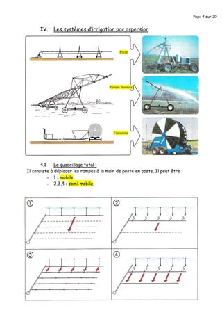 Page 4 sur 20
IV. Les systèmes d’irrigation par aspersion
4.1 Le quadrillage total :
Il consiste à déplacer les rampes à la main de poste en poste. Il peut être :
- 1 : mobile,
- 2,3,4 : semi-mobile,
Pivot
Rampe frontale
Enrouleur
 