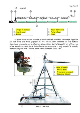 Page 9 sur 20
1 : Groupe de pompage
2 : Axe de pivot
3 : Rampe
4 : Tours motorisées
5 : Porte-à-faux
6 : Canon
4.4 Le pivot
Le pivot tourne autour d’un axe où arrive l’eau en entraînant une rampe supportée
par des tours. Les tours (espacés de 30 à 60 m) sont entraînés par des moteurs
électriques commandés par le collecteur. L’inconvénient d’un tel dispositif est qu’il n’arrose
qu’une parcelle, en ronds, qui ne doit présenter aucun obstacle et avoir un relief le plus plat
possible. Longueur maxi : environ 800 m. Investissement : 2000 €.ha-1
1 : Dalle bétonnée
2 : Arrivée d’eau
3 : Armoire de commande
4 : Collecteur à balais
 