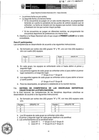 Bases 2014 Juegos Deportivos Escolares Nacionales
