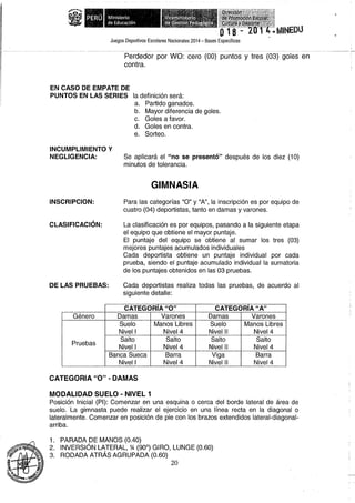 Bases 2014 Juegos Deportivos Escolares Nacionales