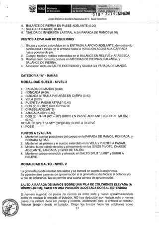 Bases 2014 Juegos Deportivos Escolares Nacionales