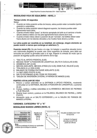 Bases 2014 Juegos Deportivos Escolares Nacionales