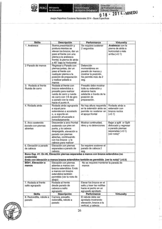 Bases 2014 Juegos Deportivos Escolares Nacionales