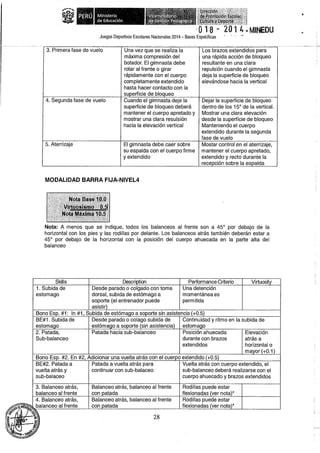 Bases 2014 Juegos Deportivos Escolares Nacionales