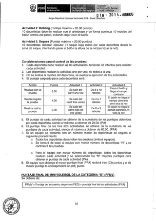 Bases 2014 Juegos Deportivos Escolares Nacionales