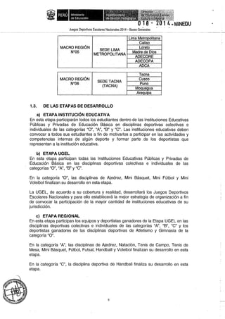 Bases 2014 Juegos Deportivos Escolares Nacionales