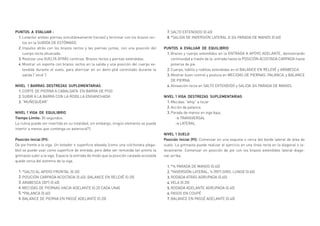 PUNTOS A EVALUAR :
Levantar ambas piernas simultáneamente (rectas) y terminar con los brazos rec-
tos en la SUBIDA DE ESTÓMAGO.
Impulso atrás con los brazos rectos y las piernas juntas, con una posición del
cuerpo recta ahuecada.
Realizar una VUELTA ATRÁS continua. Brazos rectos y piernas extendidas.
Mostrar un soporte con brazos rectos en la salida y una posición del cuerpo ex-
tendida durante el vuelo, para aterrizar en un demi-plié controlado durante la
salida (“stick”).
NIVEL 1 BARRAS DESTREZAS SUPLEMENTARIAS
CORTE DE PIERNA A CABALGATA EN BARRA DE PISO
SUBIR A LA BARRA CON LA RODILLA ENGANCHADA
“MUÑEQUEAR”
NIVEL 1 VIGA DE EQUILIBRIO
Tiempo Límite: 30 segundos.
La rutina puede ser invertida en su totalidad, sin embargo, ningún elemento se puede
invertir a menos que contenga un asterisco(*).
Posición Inicial (PI): 	
De pie frente a la viga. Un botador o superﬁcie elevada (como una colchoneta plega-
ble) se puede usar como superﬁcie de entrada, pero debe ser removida tan pronto la
gimnasta subir a la viga. Espacie la entrada de modo que la posición carpada acostada
quede cerca del extremo de la viga.
*SALTO AL APOYO FRONTAL (0.20)
POSICIÓN CARPADA ACOSTADA (0.40); BALANCE EN RELEVÉ (0.20)
ARABESCA (30°) (0.40)
MECIDAS DE PIERNAS HACIA ADELANTE (0.20 CADA UNA)
*PALANCA (0.60)
BALANCE DE PIERNA EN PASSÉ ADELANTE (0.20)
SALTO EXTENDIDO (0.40)
*SALIDA DE INVERSIÓN LATERAL A 3/4 PARADA DE MANOS (0.60)
PUNTOS A EVALUAR DE EQUILIBRIO
Brazos y cuerpo extendidos en la ENTRADA A APOYO ADELANTE, demostrando
continuidad a través de la entrada hasta la POSICIÓN ACOSTADA CARPADA hasta
ponerse de pie.
Cuerpo, tobillo y rodillas extendidas en el BALANCE EN RELEVÉ y ARABESCA.
Mostrar buen control y postura en MECIDAS DE PIERNAS, PALANCA, y BALANCE
DE PIERNA.
Alineación recta en SALTO EXTENDIDO y SALIDA 3/4 PARADA DE MANOS.
NIVEL 1 VIGA DESTREZAS SUPLEMENTARIAS
Mecidas “whip” a tocar
Acción de palanca
Parada de manos en viga baja,
→→ 	TRANSVERSAL
→→ 	LATERAL
NIVEL 1 SUELO 	
Posición Inicial (PI): Comenzar en una esquina o cerca del borde lateral de área de
suelo. La gimnasta puede realizar el ejercicio en una línea recta en la diagonal o la-
teralmente. Comenzar en posición de pie con los brazos extendidos lateral-diago-
nal-arriba.
*¾ PARADA DE MANOS (0.40)
*INVERSIÓN LATERAL, ¼ (90º) GIRO, LUNGE (0.60)
RODADA ATRÁS AGRUPADA (0.60)
VELA (0.20)
RODADA ADELANTE AGRUPADA (0.40)
PASOS EN COUPÉ
BALANCE EN PASSÉ ADELANTE (0.40)
1.
2.
3.
4.
1.
2.
3.
1.
2.
3.
4.
5.
6.
7.
8.
1.
2.
3.
4.
1.
2.
3.
1.
2.
3.
4.
5.
6.
7.
 