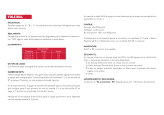 VOLEIBOL
INSCRIPCION:	
Para las categorías “A”, “B” y “C” se podrán inscribir hasta diez (10) deportistas, tanto
damas como varones.
REGLAMENTO:		
Se jugará de acuerdo a las disposiciones del Reglamento de la Federación Internacio-
nal “FIVB” vigente, salvo en los aspectos señalados en estas bases.
EQUIPAMIENTO:
SISTEMA DE JUEGO:	
El sistema de juego se elegirá de acuerdo a la cantidad de equipos inscritos.
NÚMERO DE SETS:
Hasta la etapa Macro Regional: se jugará a dos (02) sets ganados (gana el encuentro
el equipo que consigue ganar 2 sets primero) en caso de empate 1-1, el set decisivo (el
3º) se juega a 15 puntos con una ventaja mínima de 2 puntos.
		
En la Etapa Nacional: se jugará a tres (03) sets ganados (gana el encuentro el equipo
que consigue ganar 3 sets primero) en caso de empate 2-2, el set decisivo (el 5º) se
juega a 15 puntos con una ventaja mínima de 2 puntos.
		
Para ganar un set (excepto el decisivo) la gana el equipo que primero anota 25 puntos
con una ventaja mínima de 2 puntos.
		
En caso de empate 24-24 el juego continúa hasta que se consigue una ventaja de dos
puntos (26-24; 27-25;..)
PUNTAJE:	
Ganador: dos (02) puntos.
Perdedor: un (01) punto.
No se presentó - WO: cero (00) puntos.
El equipo que no se presente pierde el encuentro con resultado 0-2 hasta la Macro
Regional y 0-3 en la Etapa Nacional y con resultado de 0-25 en cada set.
NUMERACIÓN:	
Del 01 al 20, en el pecho y la espalda.
DESEMPATES:	
En caso de producirse un empate entre dos (02) o tres (03) equipos en la clasificación
final, se tomará los siguientes criterios de desempate:
Set Average (Diferencia entre set a favor y set en contra).
Puntos Average (División entre puntos a favor y puntos en contra).
Si aún los equipos quedarán empatados, se determinará al ganador del partido
jugado entre ambos.
Sorteo.
INCUMPLIMIENTO Y NEGLIGENCIA:	
Se aplicará el “No se presentó - WO” después de los diez (10) minutos de tolerancia
	
1.
2.
3.
4.
 