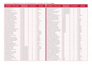 Bases jden 2015 v2 (1)