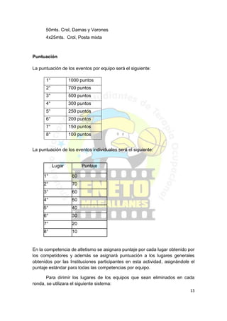 50mts. Crol, Damas y Varones
      4x25mts. Crol, Posta mixta



Puntuación

La puntuación de los eventos por equipo será el siguiente:

      1°           1000 puntos
      2°           700 puntos
      3°           500 puntos
      4°           300 puntos
      5°           250 puntos
      6°           200 puntos
      7°           150 puntos
      8°           100 puntos


La puntuación de los eventos individuales será el siguiente:


           Lugar         Puntaje

     1°             80
     2°             70
     3°             60
     4°             50
     5°             40
     6°             30
     7°             20
     8°             10


En la competencia de atletismo se asignara puntaje por cada lugar obtenido por
los competidores y además se asignará puntuación a los lugares generales
obtenidos por las Instituciones participantes en esta actividad, asignándole el
puntaje estándar para todas las competencias por equipo.

      Para dirimir los lugares de los equipos que sean eliminados en cada
ronda, se utilizara el siguiente sistema:
                                                                            13
 