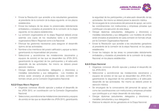 13
•	 Enviar la Resolución que acredite a los estudiantes ganadores
al presidente de la comisión de la etapa siguiente, en los plazos
establecidos.
•	 Enviar los trabajos de las áreas no presenciales debidamente
embalados y rotulados al presidente de la comisión de la etapa
siguiente, en los plazos establecidos.
•	 La comisión organizadora en la etapa Regional deberá enviar
además una copia de los resultados tanto a la comisión
organizadora Macro Regional como a la Nacional.
•	 Efectuar las gestiones necesarias para asegurar el desarrollo
óptimo de las actividades.
•	 Nombrar a los miembros del jurado calificador y apoyar su labor,
garantizando la imparcialidad del proceso.
•	 Seleccionar y acondicionar las instalaciones (escenarios y
equipos de sonido) en las que se desarrollen los JFEN 2015,
garantizando la seguridad de los participantes y el adecuado
desarrollo de las actividades. Así mismo se deberá prever
atención médica.
•	 Otorgar diplomas (estudiantes, delegados y directores) y
medallas (estudiantes y sus delegados). Los modelos de
ambos serán enviados al presidente de cada comisión en
formato virtual, por la Comisión Organizadora Nacional.
6.2.2 Etapa Macro Regional
•	 Organizar, convocar, difundir, ejecutar y evaluar el desarrollo de
los JFEN 2015, en coordinación con la Comisión Organizadora
Nacional.
•	 Seleccionar y acondicionar las instalaciones (escenarios y equipos
de sonido) en las que se desarrollen los JFEN 2015, garantizando
la seguridad de los participantes y el adecuado desarrollo de las
actividades. Así mismo se deberá prever la atención médica.
•	 Se encargará de la convocatoria del personal de apoyo, así como
las coordinaciones con instituciones y empresas privadas que
contribuyan a la ejecución de esta etapa.
•	 Otorgar diplomas (estudiantes, delegados y directores) y
medallas (estudiantes y sus delegados). Los modelos de ambos
serán enviados al presidente de cada comisión en formato virtual,
por la Comisión Organizadora Nacional.
•	 Enviar la Resolución que acredite a los estudiantes ganadores
al presidente de la comisión de la etapa Nacional, en los plazos
establecidos.
•	 Enviar los trabajos de las áreas no presenciales debidamente
embalados y rotulados al presidente de la comisión de la etapa
Nacional, en los plazos establecidos.
6.2.3 Etapa Nacional
•	 Organizar, convocar, difundir, ejecutar y evaluar el desarrollo de
los JFEN 2015.
•	 Seleccionar y acondicionar las instalaciones (escenarios y
equipos de sonido) en las que se desarrollen los JFEN 2015,
garantizando la seguridad de los participantes y el adecuado
desarrollo de las actividades. Así mismo se deberá prever la
atención médica.
•	 Se encargará de la convocatoria del personal de apoyo, así
como las coordinaciones con instituciones y empresas privadas
que contribuyan a un mejor desarrollo de esta etapa.
•	 Otorgar diplomas (estudiantes, delegados y directores) y
medallas (estudiantes y sus delegados).
•	 Elaborar la relación de los ganadores en la Etapa Nacional.
 