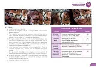 23
10.2.2. Vocal
a.	 La participación es individual.
b.	 Participan las categorías A, B y C. La categoría A solo participa hasta
la etapa Regional.
c.	 Podrán ejecutar uno o más temas de género tradicional de la región a
la que pertenece, de género popular o de su propia creación (letra y/o
música) y que no supere los 6 minutos de presentación.
d.	 Si el o la vocalista lo prefiere, puede ser acompañado(a) por una
pista musical (instrumental) pero no podrá acompañarse por un
grupo musical en vivo. El disco compacto solo debe tener grabada la
pieza de la competencia. En la parte exterior del disco compacto se
consignarán los datos de la delegación.
e.	 No se aceptarán fondos musicales con voces grabadas o el uso de
canciones originales (voz y música) para ser utilizados como pista
musical.
f.	 El o la vocalista deberá presentar, obligatoriamente, la sección III
referida a la información técnica y de la obra de la Ficha de Inscripción.
g.	 La canción podrá ser interpretada en idioma originario, y en este caso
se acompañará el texto con su traducción al castellano que será
incluido en la sección III de la Ficha.
h.	 El puntaje máximo es de 50 puntos.
Cuadro de calificación
Criterios Indicadores Puntaje
Selección
de la pieza
Transmite una idea relacionada
con el lema de los JFEN 2015.
10
Expresión
vocal
Dominio de las técnicas
interpretativas, respiración,
resonancia y emisión.
15
Aspecto
técnico-
musical
Coordinación rítmica, compás y
afinación al interpretar la canción.
15
Expresión
corporal y
vestimenta
Desenvolvimiento del participante
durante la interpretación.
Vestimenta acorde con el género
interpretado.
10
 