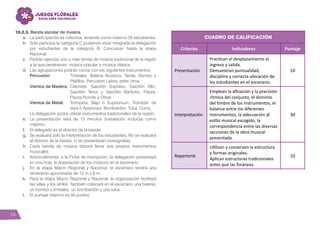 24
10.2.3. Banda escolar de música
a.	 La participación es colectiva, teniendo como máximo 25 estudiantes.
b.	 Solo participa la categoría C pudiendo estar integrada la delegación
por estudiantes de la categoría B. Concursan hasta la etapa
Nacional.
c.	 Podrán ejecutar uno o más temas de música tradicional de la región
a la que pertenecen, música popular o música clásica.
d.	 Las agrupaciones podrán contar con los siguientes instrumentos:
Percusión:	 Timbales, Batería Acústica, Tarola, Bombo y
Platillos, Percusión Latina, entre otros.
Vientos de Madera:	Clarinete, Saxofón Soprano, Saxofón Alto;
Saxofón Tenor y Saxofón Barítono, Flauta,
Flauta Piccolo y Oboe.
Vientos de Metal:	 Trompeta, Bajo o Euphonium, Trombón de
Vara o Apistones, Bombardón, Tuba, Corno.
La delegación podrá utilizar instrumentos tradicionales de la región.
e.	 La presentación será de 13 minutos (instalación incluida) como
máximo.
f.	 El delegado es el director de la banda.
g.	 Se evaluará solo la interpretación de los estudiantes. No se evaluará
al director de la banda, ni se presentarán coreografías.
h.	 Cada banda de música deberá llevar sus propios instrumentos
musicales.
i.	 Adicionalmente, a la Ficha de Inscripción, la delegación presentará
en una hoja, la disposición de los músicos en el escenario.
j.	 En la etapa Macro Regional y Nacional, el escenario tendrá una
dimensión aproximada de 12 m x 6 m.
k.	 Para la etapa Macro Regional y Nacional, la organización facilitará
las sillas y los atriles. También colocará en el escenario una batería,
un bombo y timbales, un bombardón y una tuba.
l.	 El puntaje máximo es 50 puntos.
Cuadro de calificación
Criterios Indicadores Puntaje
Presentación
Practican el desplazamiento al
ingreso y salida.
Demuestran puntualidad,
disciplina y correcta ubicación de
los estudiantes en el escenario.
10
Interpretación
Emplean la afinación y la precisión
rítmica del conjunto, el dominio
del timbre de los instrumentos, el
balance entre los diferentes
instrumentos, la adecuación al
estilo musical escogido, la
correspondencia entre las diversas
secciones de la obra musical
presentada.
30
Repertorio
Utilizan y conservan la estructura
y formas originales.
Aplican estructuras tradicionales
antes que las foráneas.
10
 