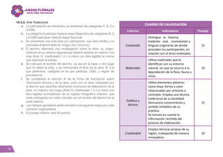 28
10.3.2. Arte Tradicional
a.	 La participación es individual y se presentan las categorías A, B, C y
D-EBA.
b.	 La categoría A participa hasta la etapa Regional y las categorías B, C
y D-EBA participan hasta la etapa Nacional.
c.	 Se presentará una sola obra por participante, que será inédita y no
premiada anteriormente en ningún otro concurso.
d.	 El alumno elaborará una investigación sobre la obra, su origen,
tradición en su entorno regional que deberá redactar en máximo una
hoja (Arial 12, interlineado 1.5 o a mano con letra legible) la misma
que adjuntará al trabajo.
e.	 Se colocará el nombre del alumno, ya sea en la base u otro lugar
que no altere la obra, y se mencionará el título de la obra, IE a la
que pertenece, categoría en la que participa, UGEL y región de
procedencia.
f.	 Se completará la sección III de la Ficha de Inscripción sobre
información técnica y de la obra, junto con un texto redactado por
el alumno que describa claramente el proceso de elaboración de la
obra, en máximo dos hojas (Arial 12, interlineado 1.5 o a mano con
letra legible) acompañado de un registro fotográfico impreso, que
serán entregados en sobre cerrado con el nombre del alumno en la
parte externa.
g.	 Los trabajos ganadores serán enviados a la siguiente etapa por cada
comisión organizadora.
h.	 El puntaje máximo será 50 puntos.
Cuadro de calificación
Criterios Indicadores Puntaje
Contenido
Distingue la historia,
tradición oral, cosmovisión y
lenguas originarias de donde
proceden los participantes, en
relación con el lema motivador.
15
Materiales
Utiliza materiales que la
identifican con su entorno
natural, sin que se recurra a la
depredación de la flora, fauna u
otros.
10
Estética y
técnica
Utiliza elementos plásticos
como línea, forma y color
relacionados por armonía o
contraste. Emplea una técnica
tradicional de su localidad.
Demuestra conocimiento y
sentido simbólico de su
práctica.
Se tomará en cuenta la
información remitida del
proceso de elaboración.
15
Creatividad
Emplea técnicas propias de su
región, trabajando de manera
innovadora.
10
 