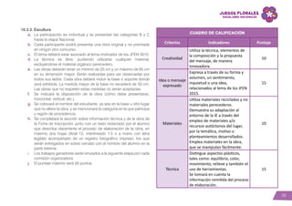 29
10.3.3. Escultura
a.	 La participación es individual y se presentan las categorías B y C
hasta la etapa Nacional.
b.	 Cada participante podrá presentar una obra original y no premiada
en ningún otro concurso.
c.	 El tema deberá estar asociado al lema motivador de los JFEN 2015.
d.	La técnica es libre, pudiendo utilizarse cualquier material,
excluyéndose el material orgánico perecedero.
e.	 Las obras deberán tener un mínimo de 25 cm y un máximo de 65 cm
en su dimensión mayor. Serán realizadas para ser observadas por
todos sus lados. Cada obra deberá incluir la base o soporte donde
será exhibida. La medida mayor de la base no excederá de 50 cm.
Las obras que no respeten estas medidas no serán aceptadas.
f.	 Se indicará la disposición de la obra (cómo debe presentarse,
horizontal, vertical, etc.).
g.	 Se colocará el nombre del estudiante, ya sea en la base u otro lugar
que no altere la obra, y se mencionará la categoría en la que participa
y región de procedencia.
h.	 Se completará la sección sobre información técnica y de la obra de
la Ficha de Inscripción, junto con un texto redactado por el alumno
que describa claramente el proceso de elaboración de la obra, en
máximo dos hojas (Arial 12, interlineado 1.5 o a mano con letra
legible) acompañado de un registro fotográfico impreso, los que
serán entregados en sobre cerrado con el nombre del alumno en la
parte externa.
i.	 Los trabajos ganadores serán enviados a la siguiente etapa por cada
comisión organizadora.
j.	 El puntaje máximo será 50 puntos.
Cuadro de calificación
Criterios Indicadores Puntaje
Creatividad
Utiliza la técnica, elementos de
la composición y la propuesta
del mensaje, de manera
innovadora.
10
Idea o mensaje
expresado
Expresa a través de su forma y
volumen, un sentimiento,
inquietud o una idea,
relacionados al lema de los JFEN
2015.
15
Materiales
Utiliza materiales reciclados y no
materiales perecederos.
Demuestra su adaptación al
entorno de la IE a través del
empleo de materiales y/o
recursos autóctonos del lugar,
por la temática, motivo o
planteamientos desarrollados.
Emplea materiales en la obra,
que se manipulan fácilmente.
10
Técnica
Distingue aspectos plásticos,
tales como: equilibrio, color,
movimiento, relieve y también el
uso de herramientas.
Se tomará en cuenta la
información remitida del proceso
de elaboración.
15
 