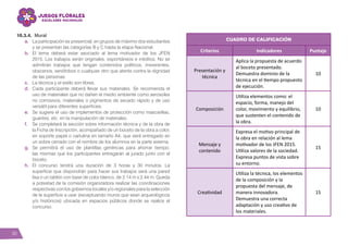 30
10.3.4. Mural
a.	 La participación es presencial, en grupos de máximo dos estudiantes
y se presentan las categorías B y C hasta la etapa Nacional.
b.	 El tema deberá estar asociado al lema motivador de los JFEN
2015. Los trabajos serán originales, espontáneos e inéditos. No se
admitirán trabajos que tengan contenidos políticos, irreverentes,
obscenos, xenófobos o cualquier otro que atente contra la dignidad
de las personas.
c.	 La técnica y el estilo son libres.
d.	 Cada participante deberá llevar sus materiales. Se recomienda el
uso de materiales que no dañen el medio ambiente como aerosoles
no corrosivos, materiales o pigmentos de secado rápido y de uso
versátil para diferentes superficies.
e.	 Se sugiere el uso de implementos de protección como mascarillas,
guantes, etc. en la manipulación de materiales.
f.	 Se completará la sección sobre información técnica y de la obra de
la Ficha de Inscripción, acompañado de un boceto de la obra a color,
en soporte papel o cartulina en tamaño A4, que será entregado en
un sobre cerrado con el nombre de los alumnos en la parte externa.
g.	 Se permitirá el uso de plantillas genéricas para ahorrar tiempo,
las mismas que los participantes entregarán al jurado junto con el
boceto.
h.	 El concurso tendrá una duración de 3 horas y 30 minutos. La
superficie que dispondrán para hacer sus trabajos será una pared
lisa o un tablón con base de color blanco, de 2.14 m x 2.44 m. Queda
a potestad de la comisión organizadora realizar las coordinaciones
respectivas con los gobiernos locales y/o regionales para la selección
de la superficie a usar (exceptuando muros que sean arqueológicos
y/o históricos) ubicada en espacios públicos donde se realice el
concurso.
Cuadro de calificación
Criterios Indicadores Puntaje
Presentación y
técnica
Aplica la propuesta de acuerdo
al boceto presentado.
Demuestra dominio de la
técnica en el tiempo propuesto
de ejecución.
10
Composición
Utiliza elementos como: el
espacio, forma, manejo del
color, movimiento y equilibrio,
que sustenten el contenido de
la obra.
10
Mensaje y
contenido
Expresa el motivo principal de
la obra en relación al lema
motivador de los JFEN 2015.
Utiliza valores de la sociedad.
Expresa puntos de vista sobre
su entorno.
15
Creatividad
Utiliza la técnica, los elementos
de la composición y la
propuesta del mensaje, de
manera innovadora.
Demuestra una correcta
adaptación y uso creativo de
los materiales.
15
 