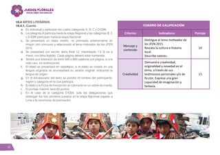 32
10.4 ARTES LITERARIAS
10.4.1. Cuento
a.	 Es individual y participan las cuatro categorías A, B, C y D-EBA.
b.	 La categoría A participa hasta la etapa Regional y las categorías B, C
y D-EBA participan hasta la etapa Nacional.
c.	 Se presentará un relato inédito, no premiado anteriormente en
ningún otro concurso y relacionado al lema motivador de los JFEN
2015.
d.	 Se presentará por escrito (letra Arial 12, interlineado 1.5 Si es a
mano, con letra legible). Cada página deberá estar numerada.
e.	 Tendrá una extensión de entre 500 a 800 palabras por página, a una
sola cara, sin ilustraciones.
f.	 El relato se presentará en castellano, si el relato es creado en una
lengua originaria se acompañará su versión original, indicando la
lengua de origen.
g.	 En el encabezado del texto se pondrá el nombre del participante,
región y categoría en la que participa.
h.	 El relato y la Ficha de Inscripción se colocarán en un sobre de manila.
i.	 El puntaje máximo será 50 puntos.
j.	 En el caso de la categoría D-EBA, solo las delegaciones que
obtengan los tres primeros puestos en la etapa Nacional viajarán a
Lima a la ceremonia de premiación.
Cuadro de calificación
Criterios Indicadores Puntaje
Mensaje y
contenido
Distingue el lema motivador de
los JFEN 2015.
Rescata la cultura e historia
local.
Describe valores.
10
Creatividad
Demuestra creatividad,
originalidad y novedad en el
tema, a través de sus
testimonios personales y/o de
ficción. Expresa una gran
capacidad de imaginación y
fantasía.
15
 