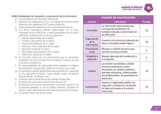 37
10.5.3 Habilidades de búsqueda y organización de la información
a.	 La participación es individual y presencial
b.	 Participan las categorías A, B y C. La categoría A hasta la etapa
Regional y las categorías B y C hasta la Nacional.
c.	 Cada participante asistirá con una computadora personal.
d.	Los temas específicos estarán relacionados con el lema
motivador de los JFEN 2015 y serán presentados por el jurado
calificador, pudiendo ser uno de los siguientes:
•	 Danzas tradicionales de mi región.
•	 Fiestas y costumbres de mi región.
•	 Expresiones artísticas de mi región.
•	 Historias, mitos y leyendas de mi región.
•	 Recorrido virtual de mi región.
•	 Personajes representativos de mi región.
•	 Patrimonio cultural de mi región.
e.	 El concurso iniciará con los participantes que se encuentren
presentes a la hora indicada. No se aceptará el ingreso una vez
iniciada la competencia.
f.	 Es responsabilidad del participante tener instalado el software
de navegación y organizador gráfico en el equipo que usará.
g.	 El organizador gráfico digital puede ser presentado en cualquiera
de los siguientes formatos: mapa mental, mapa conceptual,
línea de tiempo, infografía u otro.
h.	 El tiempo para el desarrollo es de sesenta minutos (60’).
i.	 El tiempo de sustentación será de tres minutos (3’).
j.	 Durante el concurso los participantes no tendrán contacto con
el docente delegado ni con el público asistente. Cumplido el
tiempo, ningún participante podrá realizar cambios en su trabajo.
k.	 El puntaje máximo es de 50 puntos.
Cuadro de calificación
Criterios Indicadores Puntaje
Contenido
La información seleccionada que
corresponde totalmente a la
temática indicada y relacionada con
los JFEN 2015.
10
Organización
de la
información
Presenta una estructura ordenada de
ideas y conceptos (orden lógico).
10
Presentación
visual
Muestra un diseño armónico que
permite una lectura fluida.
5
Ortografía y
redacción
Manejo adecuado de la redacción y
la ortografía.
5
Fuentes
Las fuentes consultadas y citadas
(enlaces) pertenecen a sitios
educativos con validez académica
(portales educativos, institucionales
y/o profesionales). Se presentarán la
exposición.
10
Sustentación
Expone su organizador gráfico con
seguridad y coherencia, resaltando
las ideas principales y la relación
entre estas.
10
 