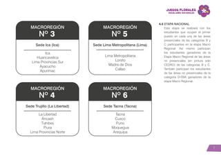 7
4.5 ETAPA NACIONAL
Esta etapa se realizará con los
estudiantes que ocupen el primer
puesto en cada una de las áreas
presenciales de las categorías B y
C participantes en la etapa Macro
Regional. Así mismo participan
los estudiantes ganadores de la
Etapa Macro Regional de las áreas
no presenciales (en pintura solo
CEDRO) de las categorías B y C.
También participan los estudiantes
de las áreas no presenciales de la
categoría D-EBA ganadores de la
etapa Macro Regional.
MACROREGIÓN
Sede Ica (Ica)
Ica
Huancavelica
Lima Provincias Sur
Ayacucho
Apurímac
Nº 3
MACROREGIÓN
Sede Tacna (Tacna)
Tacna
Cusco
Puno
Moquegua
Arequipa
Nº 6
MACROREGIÓN
Sede Lima Metropolitana (Lima)
Lima Metropolitana
Loreto
Madre de Dios
Callao
Nº 5
MACROREGIÓN
Sede Trujillo (La Libertad)
La Libertad
Ancash
Tumbes
Piura
Lima Provincias Norte
Nº 4
 