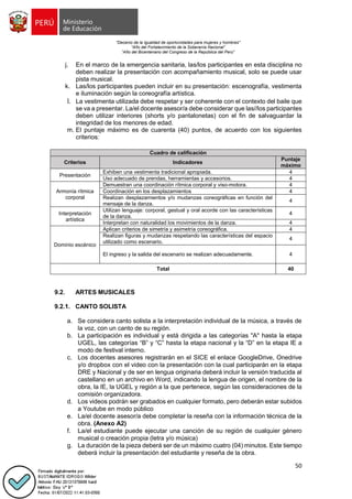 Bases Juegos Florales 2022 - RVM_N°_083-2022-MINEDU.pdf