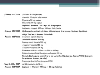 Acuerdo 282/ 2004

Abacabir 300 mg tableta
Abacabir 20 mg/ml solucion oral
Efavirenz 50 mg capsula
Efavirenz 200 mg capsula
Lopinavir+ ritonavir 133.3 mg+ 33.3 mg capsula
Lopinavir+ ritonavir 400 mg+ 100 mg/ 5 ml Jarabe

Acuerdo 306/2005

Medicamentos antiretrovirales e inhibidores de la proteasa. Regimen Subsidiado

Acuerdo 336/2006

Carga Viral en el Regimen Subsidiado
Saquinavir capsula 200 mg
Saquinavir tableta 500 mg
Fosamprenavir tableta 700 mg
Atazanavir capsula 150 mg
Atazanavir capsula 200 mg
Efavirenz tableta o tableta recubierta 600 mg
Didanosina capsula de liberacion prolongada 400 mg
Fórmula Láctea para suministrar a los Lactantes Hijos(as) de Madres VIH (+) durante
los primeros 6 meses de edad
Prueba de Genotipificación para el VIH

Acuerdo 380/ 2007
Acuerdo 368/2007

condón masculino de látex
Lopinavir + Ritonavir 200 mgs + 50 mgs tabletas

 