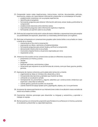 23.	 Comprender textos orales (explicaciones, instrucciones, noticias, documentales, películas,
          testimonios, relatos, etc.) para obtener información y desarrollar su curiosidad por el mundo:
            •	 estableciendo conexiones con sus propias experiencias
            •	 identificando el propósito
            •	 formulando preguntas para obtener información adicional, aclarar dudas y profundizar la
               comprensión
            •	 estableciendo relaciones entre distintos textos
            •	 respondiendo preguntas sobre información explícita e implícita
            •	 formulando una opinión sobre lo escuchado

     24.	 Disfrutar de la experiencia de asistir a obras de teatro infantiles o representaciones para ampliar
          sus posibilidades de expresión, desarrollar su creatividad y familiarizarse con el género.

     25.	 Participar activamente en conversaciones grupales sobre textos leídos o escuchados en clases
          o temas de su interés:
             •	 manteniendo el foco de la conversación
             •	 expresando sus ideas u opiniones y fundamentándolas
             •	 formulando preguntas para aclarar dudas y verificar la comprensión
             •	 demostrando interés ante lo escuchado
             •	 mostrando empatía frente a situaciones expresadas por otros
             •	 respetando turnos

     26.	 	Interactuar de acuerdo con las convenciones sociales en diferentes situaciones:
             •	 presentarse a sí mismo y a otros
             •	 saludar
             •	 preguntar
             •	 expresar opiniones, sentimientos e ideas
             •	 situaciones que requieren el uso de fórmulas de cortesía, como por favor, gracias, perdón,
                permiso

     27.	 Expresarse de manera coherente y articulada sobre temas de su interés:
            •	 organizando las ideas en introducción, desarrollo y cierre
            •	 incorporando descripciones y ejemplos que ilustren las ideas
            •	 utilizando un vocabulario variado
            •	 reemplazando los pronombres y algunos adverbios por construcciones sintácticas que
               expliciten o describan al referente
            •	 usando gestos y posturas acordes a la situación
            •	 usando material de apoyo (power point, papelógrafo, objetos, etc.) si es pertinente

     28.	 Incorporar de manera pertinente en sus intervenciones orales el vocabulario nuevo extraído de
          textos escuchados o leídos.

     29.	Caracterizar distintos personajes para desarrollar su lenguaje y autoestima, y aprender a
         trabajar en equipo.

     30.	 Recitar poemas con entonación y expresión para fortalecer la confianza en sí mismos, aumentar
          el vocabulario y desarrollar su capacidad expresiva.




26
 