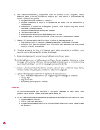 6.	 	eer independientemente y comprender textos no literarios (cartas, biografías, relatos
            L
            históricos, libros y artículos informativos, noticias, etc.) para ampliar su conocimiento del
            mundo y formarse una opinión:
               •	 extrayendo información explícita e implícita
               •	 haciendo inferencias a partir de la información del texto y de sus experiencias y
                  conocimientos
               •	 relacionando la información de imágenes, gráficos, tablas, mapas o diagramas, con el
                  texto en el cual están insertos
               •	 interpretando expresiones en lenguaje figurado
               •	 comparando información
               •	 formulando una opinión sobre algún aspecto de la lectura
               •	 fundamentando su opinión con información del texto o sus conocimientos previos

        7.	 	Evaluar críticamente la información presente en textos de diversa procedencia:
               •	 determinando quién es el emisor, cuál es su propósito y a quién dirige el mensaje
               •	 evaluando si un texto entrega suficiente información para responder una determinada
                  pregunta o cumplir un propósito

        8.	 	 intetizar y registrar las ideas principales de textos leídos para satisfacer propósitos como
            S
            estudiar, hacer una investigación, recordar detalles, etc.

        9.	 Desarrollar el gusto por la lectura, leyendo habitualmente diversos textos.

        10.	 	 sistir habitualmente a la biblioteca para satisfacer diversos propósitos (seleccionar textos,
             A
             investigar sobre un tema, informarse sobre actualidad, etc.), adecuando su comportamiento y
             cuidando el material para permitir el trabajo y la lectura de los demás.

        11.	 	 uscar y seleccionar la información más relevante sobre un tema en internet, libros, diarios,
             B
             revistas, enciclopedias, atlas, etc., para llevar a cabo una investigación.

        12.	 	Aplicar estrategias para determinar el significado de palabras nuevas:
                •	 claves del texto (para determinar qué acepción es pertinente según el contexto)
                •	 raíces y afijos
                •	 preguntar a otro
                •	 diccionarios, enciclopedias e internet

         
     ESCRITURA

        13.	 	 scribir frecuentemente, para desarrollar la creatividad y expresar sus ideas, textos como
             E
             poemas, diarios de vida, cuentos, anécdotas, cartas, blogs, etc.

        14.	 	Escribir creativamente narraciones (relatos de experiencias personales, noticias, cuentos, etc.) que:
                •	 tengan una estructura clara
                •	 utilicen conectores adecuados
                •	 incluyan descripciones y diálogo (si es pertinente) para desarrollar la trama, los personajes
                   y el ambiente




28
 