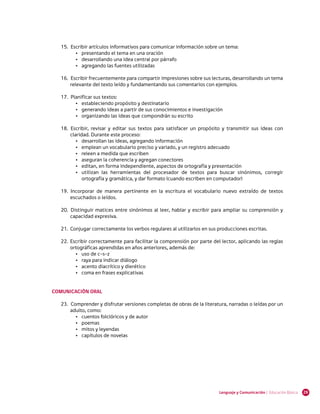 15.	 	Escribir artículos informativos para comunicar información sobre un tema:
           •	 presentando el tema en una oración
           •	 desarrollando una idea central por párrafo
           •	 agregando las fuentes utilizadas

   16.	 	Escribir frecuentemente para compartir impresiones sobre sus lecturas, desarrollando un tema
        relevante del texto leído y fundamentando sus comentarios con ejemplos.

   17.	 	Planificar sus textos:
           •	 estableciendo propósito y destinatario
           •	 generando ideas a partir de sus conocimientos e investigación
           •	 organizando las ideas que compondrán su escrito

   18.	 	 scribir, revisar y editar sus textos para satisfacer un propósito y transmitir sus ideas con
        E
        claridad. Durante este proceso:
           •	 desarrollan las ideas, agregando información
           •	 emplean un vocabulario preciso y variado, y un registro adecuado
           •	 releen a medida que escriben
           •	 aseguran la coherencia y agregan conectores
           •	 editan, en forma independiente, aspectos de ortografía y presentación
           •	 utilizan las herramientas del procesador de textos para buscar sinónimos, corregir
              ortografía y gramática, y dar formato (cuando escriben en computador)

   19.	 	ncorporar de manera pertinente en la escritura el vocabulario nuevo extraído de textos
        I
        escuchados o leídos.

   20.	 	 istinguir matices entre sinónimos al leer, hablar y escribir para ampliar su comprensión y
        D
        capacidad expresiva.

   21.	 Conjugar correctamente los verbos regulares al utilizarlos en sus producciones escritas.

   22.	 Escribir correctamente para facilitar la comprensión por parte del lector, aplicando las reglas
        ortográficas aprendidas en años anteriores, además de:
          •	 uso de c-s-z
          •	 raya para indicar diálogo
          •	 acento diacrítico y dierético
          •	 coma en frases explicativas


COMUNICACIÓN ORAL

   23.	 	Comprender y disfrutar versiones completas de obras de la literatura, narradas o leídas por un
        adulto, como:
           •	 cuentos folclóricos y de autor
           •	 poemas
           •	 mitos y leyendas
           •	 capítulos de novelas




                                                                          Lenguaje y Comunicación | Educación Básica   29
 