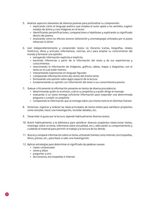 5.	 Analizar aspectos relevantes de diversos poemas para profundizar su comprensión:
           •	 explicando cómo el lenguaje poético que emplea el autor apela a los sentidos, sugiere
              estados de ánimo y crea imágenes en el lector
           •	 identificando personificaciones, comparaciones e hipérboles y explicando su significado
              dentro del poema
           •	 analizando cómo los efectos sonoros (aliteración y onomatopeya) utilizados por el poeta
              refuerzan lo dicho

     6.	 Leer independientemente y comprender textos no literarios (cartas, biografías, relatos
         históricos, libros y artículos informativos, noticias, etc.) para ampliar su conocimiento del
         mundo y formarse una opinión:
            •	 extrayendo información explícita e implícita
            •	 haciendo inferencias a partir de la información del texto y de sus experiencias y
               conocimientos
            •	 relacionando la información de imágenes, gráficos, tablas, mapas o diagramas, con el
               texto en el cual están insertos
            •	 interpretando expresiones en lenguaje figurado
            •	 comparando información entre dos textos del mismo tema
            •	 formulando una opinión sobre algún aspecto de la lectura
            •	 fundamentando su opinión con información del texto o sus conocimientos previos

     7.	 	Evaluar críticamente la información presente en textos de diversa procedencia:
            •	 determinando quién es el emisor, cuál es su propósito y a quién dirige el mensaje
            •	 evaluando si un texto entrega suficiente información para responder una determinada
               pregunta o cumplir un propósito
            •	 comparando la información que se entrega sobre una misma noticia en distintas fuentes

     8.	 Sintetizar, registrar y ordenar las ideas principales de textos leídos para satisfacer propósitos
         como estudiar, hacer una investigación, recordar detalles, etc.

     9.	 	Desarrollar el gusto por la lectura, leyendo habitualmente diversos textos.

     10.	 Asistir habitualmente a la biblioteca para satisfacer diversos propósitos (seleccionar textos,
          investigar sobre un tema, informarse sobre actualidad, etc.), adecuando su comportamiento y
          cuidando el material para permitir el trabajo y la lectura de los demás.

     11.	 	Buscar y comparar información sobre un tema, utilizando fuentes como internet, enciclopedias,
          libros, prensa, etc., para llevar a cabo una investigación.

     12.	 Aplicar estrategias para determinar el significado de palabras nuevas:
            •	 claves contextuales
            •	 raíces y afijos
            •	 preguntar a otro
            •	 diccionarios, enciclopedias e internet

      




32
 