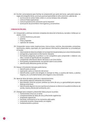 22.	 Escribir correctamente para facilitar la comprensión por parte del lector, aplicando todas las
             reglas de ortografía literal, acentual y puntual aprendidas en años anteriores, además de:
               •	 escritura de los verbos haber, tener e ir, en los tiempos más utilizados
               •	 coma en frases explicativas
               •	 coma en presencia de conectores que la requieren
               •	 acentuación de pronombres interrogativos y exclamativos


     COMUNICACIÓN ORAL

        23.	 Comprender y disfrutar versiones completas de obras de la literatura, narradas o leídas por un
             adulto, como:
               •	 cuentos folclóricos y de autor
               •	 poemas
               •	 mitos y leyendas
               •	 capítulos de novelas

        24.	 Comprender textos orales (explicaciones, instrucciones, noticias, documentales, entrevistas,
             testimonios, relatos, reportajes, etc.) para obtener información y desarrollar su curiosidad por
             el mundo:
                •	 relacionando las ideas escuchadas con sus experiencias personales y sus conocimientos previos
                •	 extrayendo y registrando la información relevante
                •	 formulando preguntas al profesor o a los compañeros para comprender o elaborar una
                   idea, o aclarar el significado de una palabra
                •	 comparando información dentro del texto o con otros textos
                •	 formulando y fundamentando una opinión sobre lo escuchado
                •	 identificando diferentes puntos de vista

        25.	 Evaluar críticamente mensajes publicitarios:
               •	 identificando al emisor
               •	 explicando cuál es la intención del emisor
               •	 identificando a quién está dirigido el mensaje (a niñas, a usuarios del metro, a adultos
                  mayores, etc.) y fundamentando cómo llegaron a esa conclusión

        26.	 Apreciar obras de teatro, películas o representaciones:
               •	 discutiendo aspectos relevantes de la historia
               •	 describiendo cómo los actores cambian sus tonos de voz y su gestualidad para expresar
                  diversas emociones
               •	 identificando algunos recursos que buscan provocar un efecto en la audiencia (efectos de
                  sonido, música, efectos de iluminación, etc.)

        27.	 Dialogar para compartir y desarrollar ideas y buscar acuerdos:
               •	 manteniendo el foco en un tema
               •	 complementando las ideas de otro y ofreciendo sugerencias
               •	 aceptando sugerencias
               •	 haciendo comentarios en los momentos adecuados
               •	 mostrando acuerdo o desacuerdo con respeto
               •	 fundamentando su postura




34
 