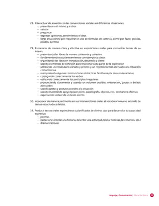28.	 	Interactuar de acuerdo con las convenciones sociales en diferentes situaciones:
        •	 presentarse a sí mismo y a otros
        •	 saludar
        •	 preguntar
        •	 expresar opiniones, sentimientos e ideas
        •	 otras situaciones que requieran el uso de fórmulas de cortesía, como por favor, gracias,
           perdón, permiso

29.	 	 xpresarse de manera clara y efectiva en exposiciones orales para comunicar temas de su
     E
     interés:
        •	 presentando las ideas de manera coherente y cohesiva
        •	 fundamentando sus planteamientos con ejemplos y datos
        •	 organizando las ideas en introducción, desarrollo y cierre
        •	 usando elementos de cohesión para relacionar cada parte de la exposición
        •	 utilizando un vocabulario variado y preciso y un registro formal adecuado a la situación
           comunicativa
        •	 reemplazando algunas construcciones sintácticas familiares por otras más variadas
        •	 conjugando correctamente los verbos
        •	 utilizando correctamente los participios irregulares
        •	 pronunciando claramente y usando un volumen audible, entonación, pausas y énfasis
           adecuados
        •	 usando gestos y posturas acordes a la situación
        •	 usando material de apoyo (power point, papelógrafo, objetos, etc.) de manera efectiva
        •	 exponiendo sin leer de un texto escrito

30.	 Incorporar de manera pertinente en sus intervenciones orales el vocabulario nuevo extraído de
     textos escuchados o leídos.

31.	 Producir textos orales espontáneos o planificados de diverso tipo para desarrollar su capacidad
     expresiva:
       •	 poemas
       •	 narraciones (contar una historia, describir una actividad, relatar noticias, testimonios, etc.)
       •	 dramatizaciones




                                                                          Lenguaje y Comunicación | Educación Básica   35
 