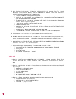 6.	 	eer independientemente y comprender textos no literarios (cartas, biografías, relatos
            L
            históricos, instrucciones, libros y artículos informativos, noticias, etc.) para ampliar su
            conocimiento del mundo y formarse una opinión:
               •	 extrayendo información explícita e implícita
               •	 utilizando los organizadores de textos expositivos (títulos, subtítulos, índice y glosario)
                  para encontrar información específica
               •	 comprendiendo la información entregada por textos discontinuos, como imágenes,
                  gráficos, tablas, mapas o diagramas
               •	 interpretando expresiones en lenguaje figurado
               •	 comparando información
               •	 respondiendo preguntas como ¿por qué sucede?, ¿cuál es la consecuencia de?, ¿qué
                  sucedería si…?
               •	 formulando una opinión sobre algún aspecto de la lectura
               •	 fundamentando su opinión con información del texto o sus conocimientos previos

        7.	 Desarrollar el gusto por la lectura, leyendo habitualmente diversos textos.

        8.	 	Asistir habitualmente a la biblioteca para satisfacer diversos propósitos (encontrar información,
            elegir libros, estudiar, trabajar o investigar), cuidando el material en favor del uso común.

        9.	 	Buscar y clasificar información sobre un tema en internet, libros, diarios, revistas, enciclopedias,
            atlas, etc., para llevar a cabo una investigación.

        10.	 	Aplicar estrategias para determinar el significado de palabras nuevas:
                •	 claves del texto (para determinar qué acepción es pertinente según el contexto)
                •	 raíces y afijos
                •	 preguntar a otro
                •	 diccionarios, enciclopedias e internet


     ESCRITURA

        11.	 	 scribir frecuentemente, para desarrollar la creatividad y expresar sus ideas, textos como
             E
             poemas, diarios de vida, cuentos, anécdotas, cartas, comentarios sobre sus lecturas, noticias,
             etc.

        12.	 	Escribir creativamente narraciones (experiencias personales, relatos de hechos, cuentos, etc.)
             que incluyan:
                •	 una secuencia lógica de eventos
                •	 inicio, desarrollo y desenlace
                •	 conectores adecuados
                •	 descripciones
                •	 un lenguaje expresivo para desarrollar la acción

        13.	 	Escribir artículos informativos para comunicar información sobre un tema:
                •	 presentando el tema en una oración
                •	 desarrollando una idea central por párrafo
                •	 utilizando sus propias palabras




24
 