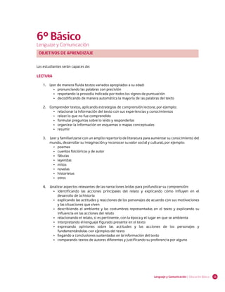 31Lenguaje y Comunicación | Educación Básica
6°Básico
Lenguaje y Comunicación
OBJETIVOS DE APRENDIZAJE
Los estudiantes serán capaces de:
LECTURA
1.	 Leer de manera fluida textos variados apropiados a su edad:
•	 pronunciando las palabras con precisión
•	 respetando la prosodia indicada por todos los signos de puntuación
•	 decodificando de manera automática la mayoría de las palabras del texto
2.	 Comprender textos, aplicando estrategias de comprensión lectora; por ejemplo:
•	 relacionar la información del texto con sus experiencias y conocimientos
•	 releer lo que no fue comprendido
•	 formular preguntas sobre lo leído y responderlas
•	 organizar la información en esquemas o mapas conceptuales
•	 resumir
3.	 	Leer y familiarizarse con un amplio repertorio de literatura para aumentar su conocimiento del
mundo, desarrollar su imaginación y reconocer su valor social y cultural; por ejemplo:
•	 poemas
•	 cuentos folclóricos y de autor
•	 fábulas
•	 leyendas
•	 mitos
•	 novelas
•	 historietas
•	 otros
4.	 	Analizar aspectos relevantes de las narraciones leídas para profundizar su comprensión:
•	 identificando las acciones principales del relato y explicando cómo influyen en el
desarrollo de la historia
•	 explicando las actitudes y reacciones de los personajes de acuerdo con sus motivaciones
y las situaciones que viven
•	 describiendo el ambiente y las costumbres representadas en el texto y explicando su
influencia en las acciones del relato
•	 relacionando el relato, si es pertinente, con la época y el lugar en que se ambienta
•	 interpretando el lenguaje figurado presente en el texto
•	 expresando opiniones sobre las actitudes y las acciones de los personajes y
fundamentándolas con ejemplos del texto
•	 llegando a conclusiones sustentadas en la información del texto
•	 comparando textos de autores diferentes y justificando su preferencia por alguno
 