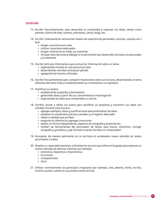 33Lenguaje y Comunicación | Educación Básica
ESCRITURA
13.	 Escribir frecuentemente, para desarrollar la creatividad y expresar sus ideas, textos como
poemas, diarios de vida, cuentos, anécdotas, cartas, blogs, etc.
14.	 	Escribir creativamente narraciones (relatos de experiencias personales, noticias, cuentos, etc.)
que:
•	 tengan una estructura clara
•	 utilicen conectores adecuados
•	 tengan coherencia en todas sus oraciones
•	 incluyan descripciones y diálogo (si es pertinente) que desarrollen la trama, los personajes
y el ambiente
15.	 	Escribir artículos informativos para comunicar información sobre un tema:
•	 organizando el texto en una estructura clara
•	 desarrollando una idea central por párrafo
•	 agregando las fuentes utilizadas
16.	 	Escribir frecuentemente para compartir impresiones sobre sus lecturas, desarrollando un tema
relevante del texto leído y fundamentando sus comentarios con ejemplos.
17.	 	Planificar sus textos:
•	 estableciendo propósito y destinatario
•	 generando ideas a partir de sus conocimientos e investigación
•	 organizando las ideas que compondrán su escrito
18.	 	Escribir, revisar y editar sus textos para satisfacer un propósito y transmitir sus ideas con
claridad. Durante este proceso:
•	 agregan ejemplos, datos y justificaciones para profundizar las ideas
•	 emplean un vocabulario preciso y variado, y un registro adecuado
•	 releen a medida que escriben
•	 aseguran la coherencia y agregan conectores
•	 editan, en forma independiente, aspectos de ortografía y presentación
•	 utilizan las herramientas del procesador de textos para buscar sinónimos, corregir
ortografía y gramática, y dar formato (cuando escriben en computador)
19.	 Incorporar de manera pertinente en la escritura el vocabulario nuevo extraído de textos
escuchados o leídos.
20.	 	Ampliar su capacidad expresiva, utilizando los recursos que ofrece el lenguaje para expresar un
mismo mensaje de diversas maneras; por ejemplo:
•	 sinónimos, hipónimos e hiperónimos
•	 locuciones
•	 comparaciones
•	 otros
21.	 Utilizar correctamente los participios irregulares (por ejemplo, roto, abierto, dicho, escrito,
muerto, puesto, vuelto) en sus producciones escritas.
 