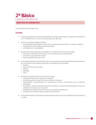 15Lenguaje y Comunicación | Educación básica
2°Básico
Lenguaje y Comunicación
OBJETIVOS DE APRENDIZAJE
Los estudiantes serán capaces de:
LECTURA
1.	 Leertextossignificativosqueincluyanpalabrasconhiatosydiptongos,congruposconsonánticos
y con combinación ce-ci, que-qui, ge-gi, gue-gui, güe-güi.
2.	 Leer en voz alta para adquirir fluidez:
»» pronunciando cada palabra con precisión, aunque se autocorrijan en contadas ocasiones
»» respetando el punto seguido y el punto aparte
»» sin detenerse en cada palabra
3.	 Comprender textos aplicando estrategias de comprensión lectora; por ejemplo:
»» relacionar la información del texto con sus experiencias y conocimientos
»» visualizar lo que describe el texto
»» hacer preguntas mientras se lee
4.	 Leer independientemente y familiarizarse con un amplio repertorio de literatura para aumentar
su conocimiento del mundo y desarrollar su imaginación; por ejemplo:
»» poemas
»» cuentos folclóricos y de autor
»» fábulas
»» leyendas
»» otros
5.	 Demostrar comprensión de las narraciones leídas:
»» extrayendo información explícita e implícita
»» reconstruyendo la secuencia de las acciones en la historia
»» identificando y describiendo las características físicas y sentimientos de los distintos
personajes
»» recreando, a través de distintas expresiones (dibujos, modelos tridimensionales u otras), el
ambiente en el que ocurre la acción
»» estableciendo relaciones entre el texto y sus propias experiencias
»» emitiendo una opinión sobre un aspecto de la lectura
6.	 Leer habitualmente y disfrutar los mejores poemas de autor y de la tradición oral adecuados a
su edad.
 